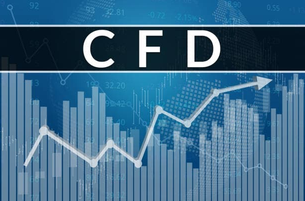 Best Markets Features for New Investors