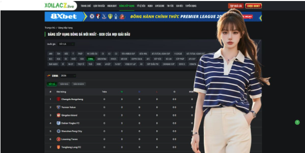 Mobile Optimization cho the Modern Supporter